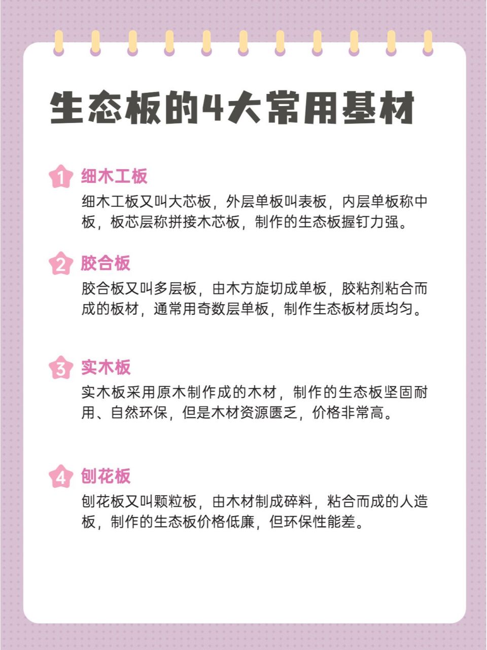 建议收藏:生态免漆板常用基材大全,快来看 生态免漆板又叫三聚氰胺板