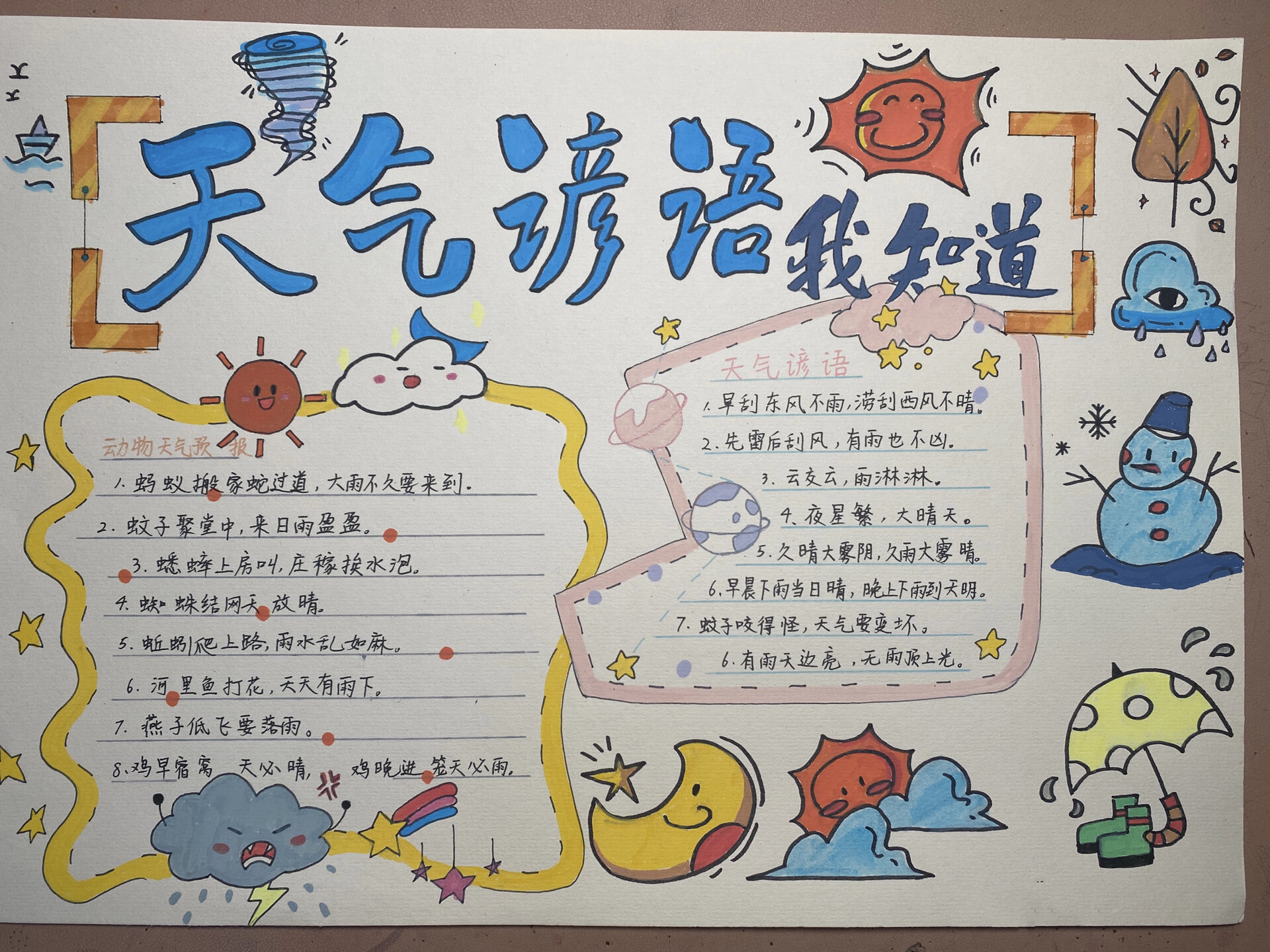 天气预报手抄报