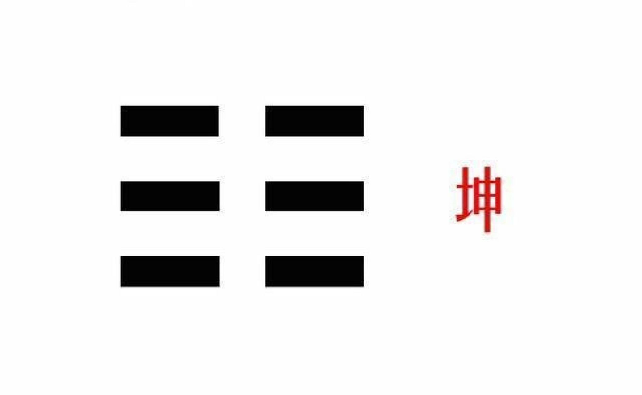 乾为天,坤为地,这二者使万物既有生存空间,又有能量来源.