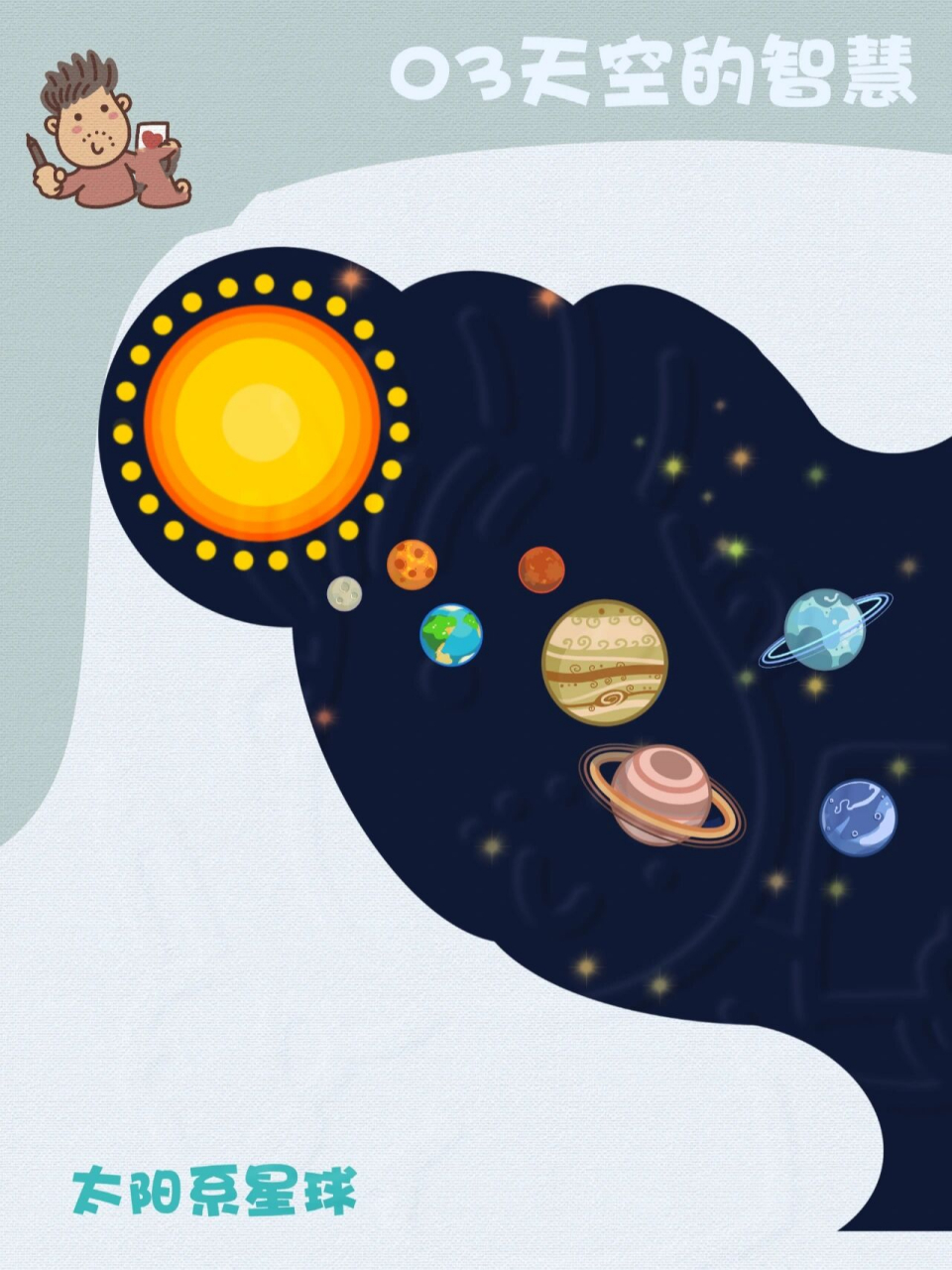 星球 简笔画 太阳系中的行星 尝试将之前的笔记方法合起来自己画画看