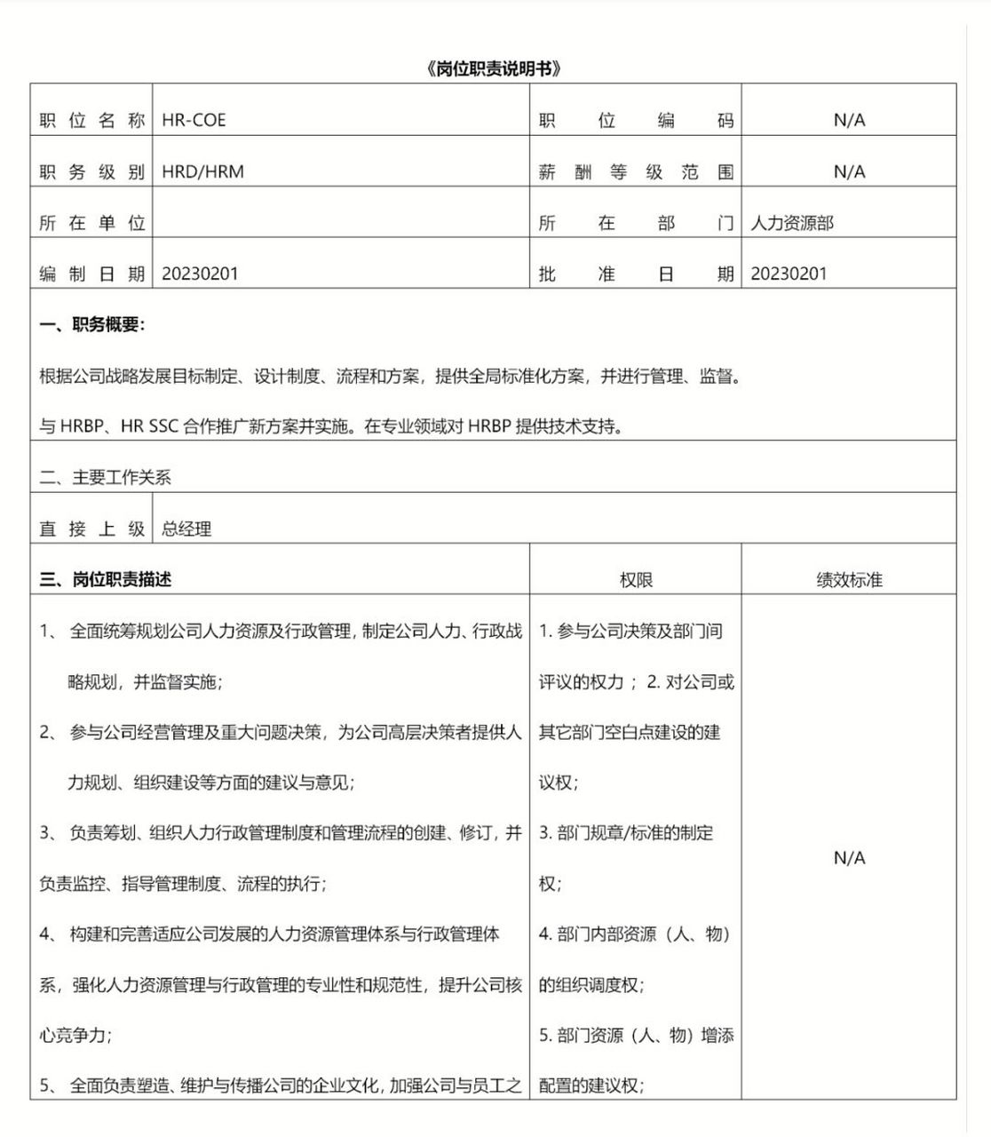 如何写好一份hrcoe职位说明书 hrcoe职位说明书 #hrcoe#人力资源#hr