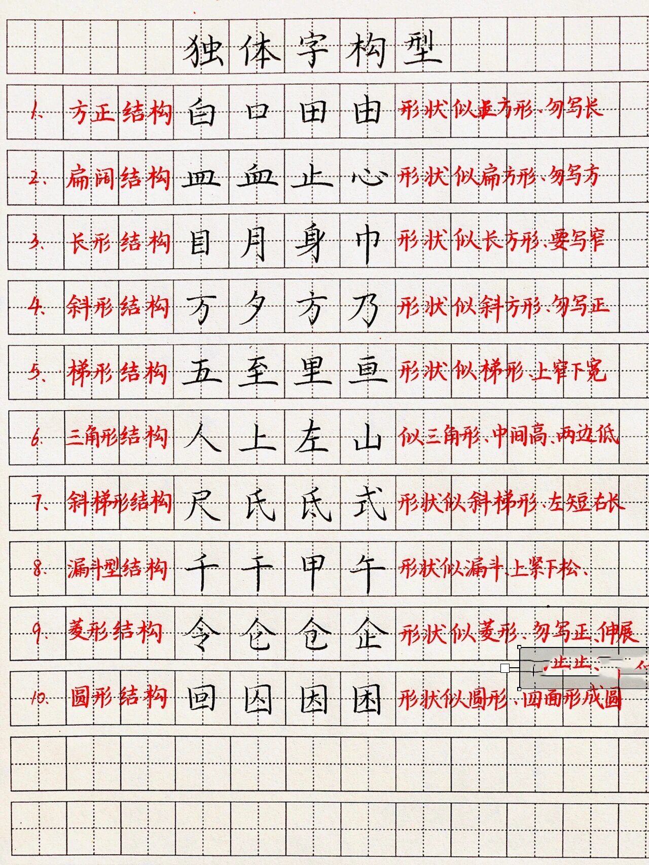 间架结构法则图片