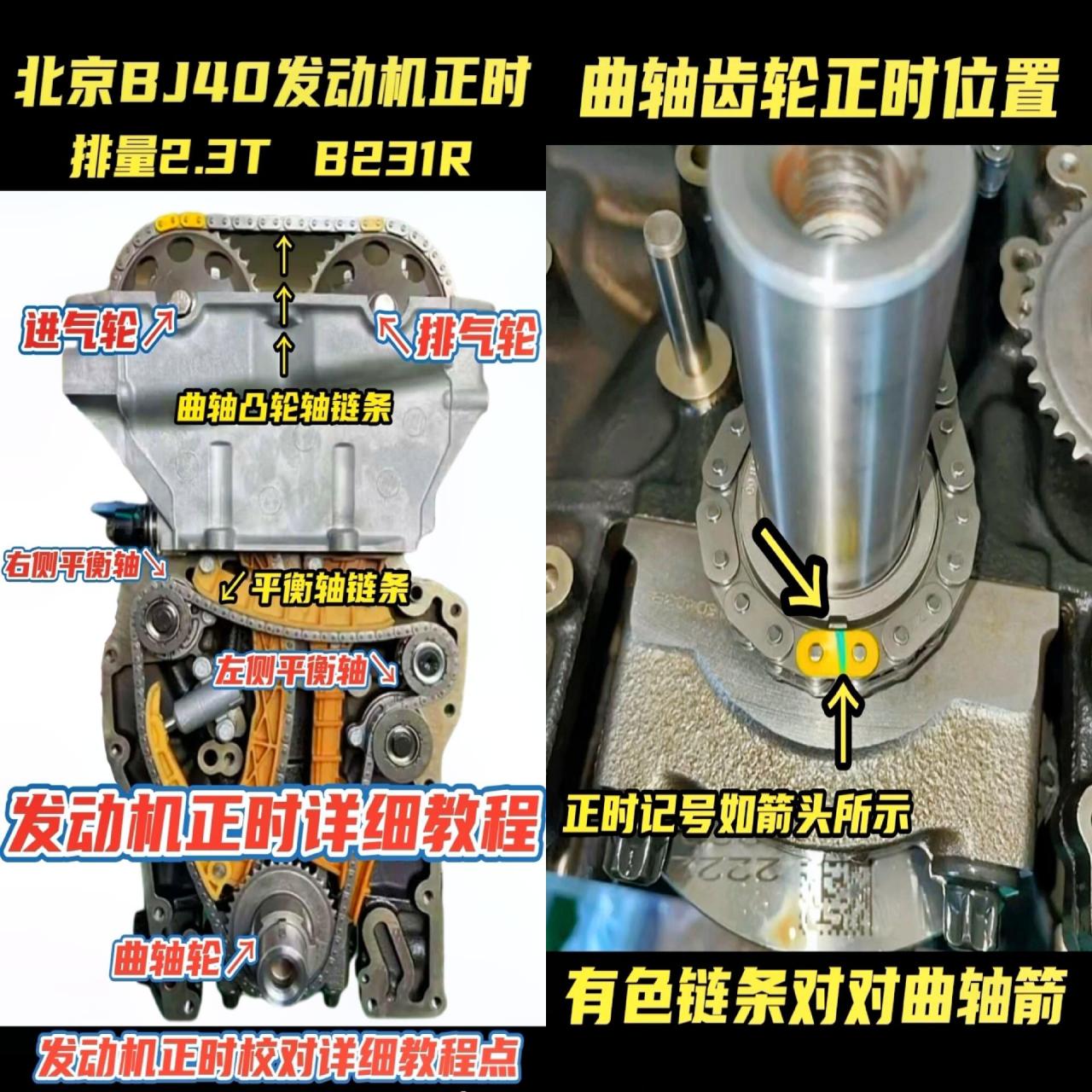 北京bj40发动机正时校对分享给大家.记得双击加关注以备不时之需.