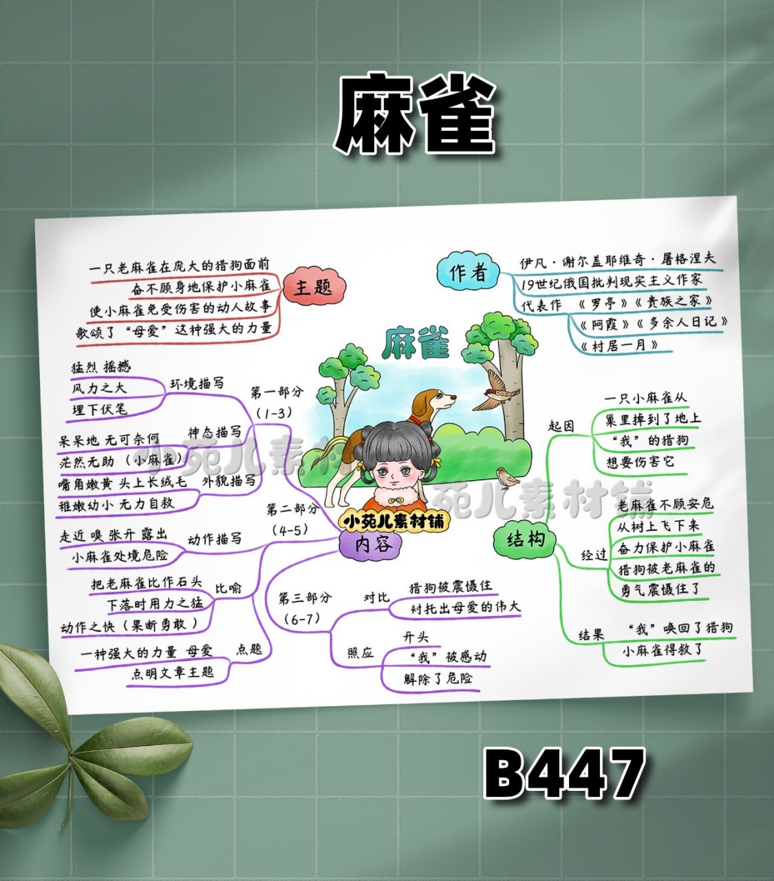 b447四年级语文上册《麻雀》课文思维导图