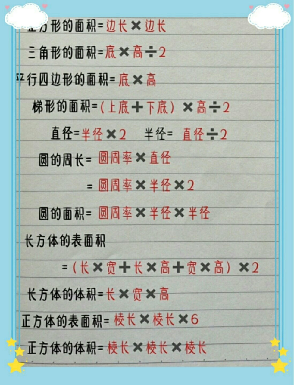 小学数学:常用面积计算公式!很难再找全了