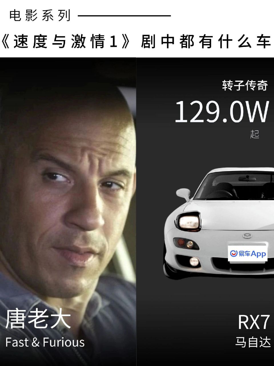 唐老大的马自达rx7:日系经典之选 在电影《速度与激情1》中,唐老大