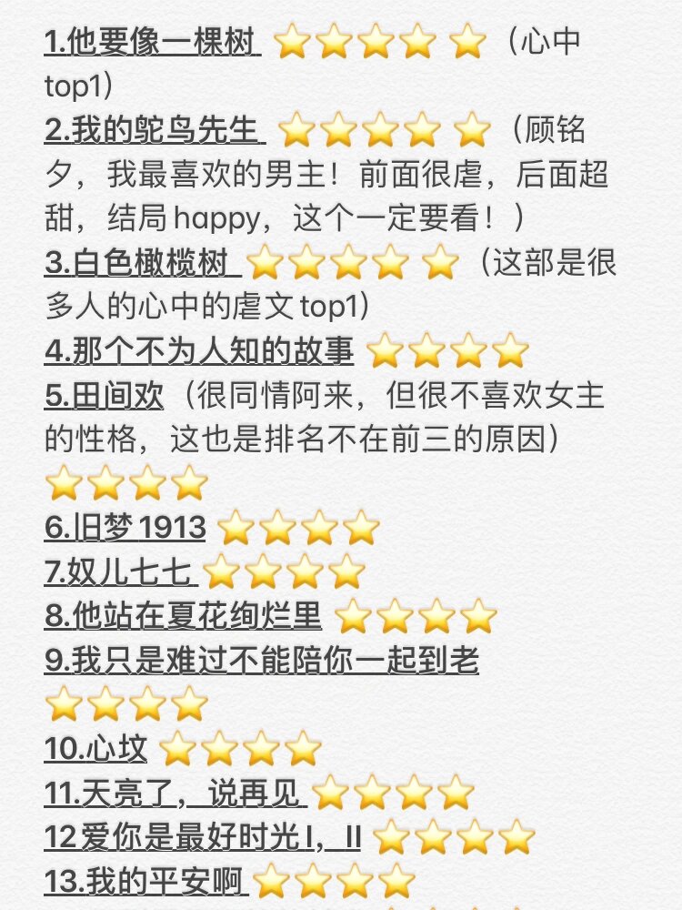 虐文小说排行榜2020前十名