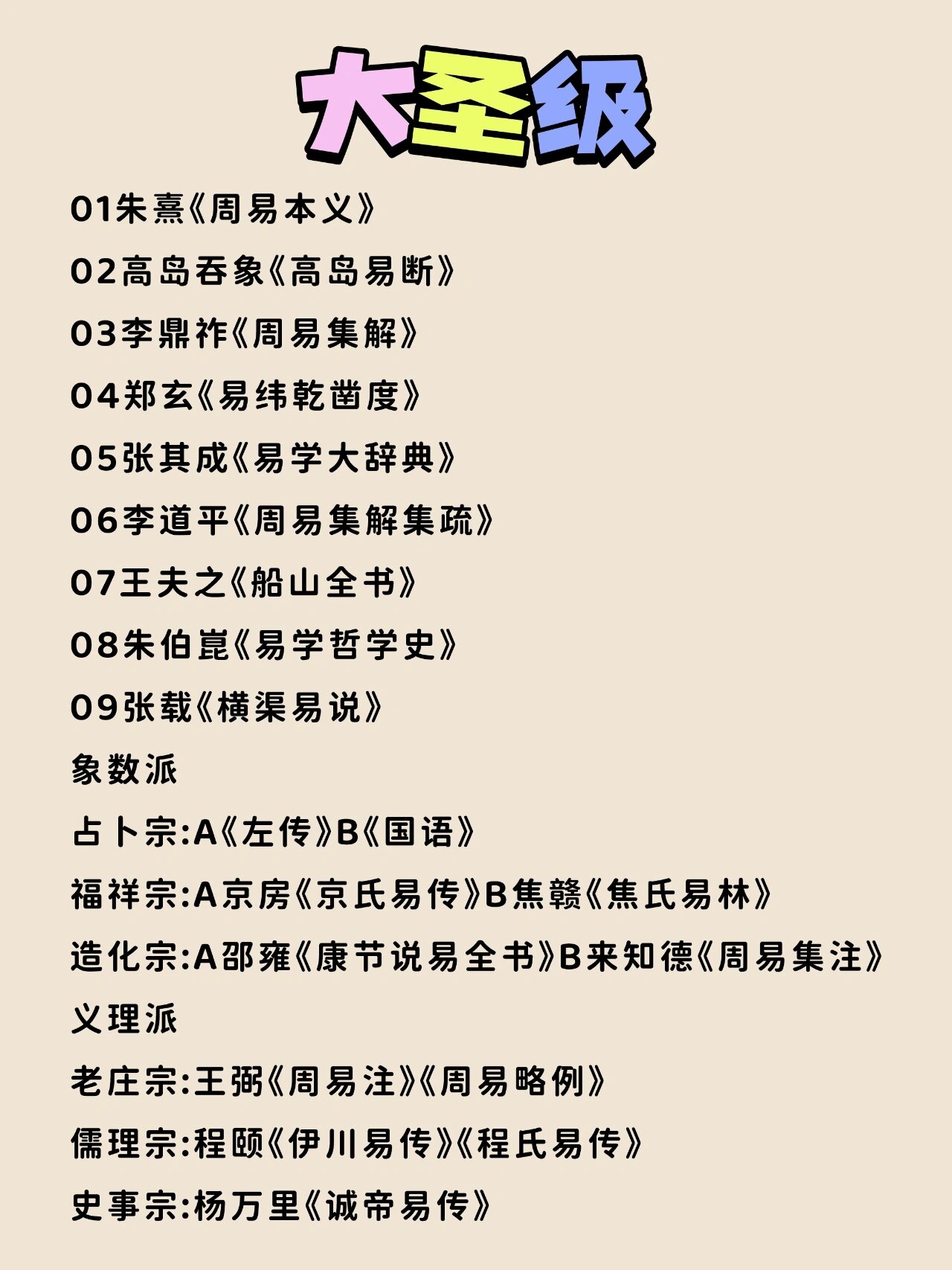 易经学习 学童级到殿堂级分几步 98学童级: 01祖行《图解易经》 02