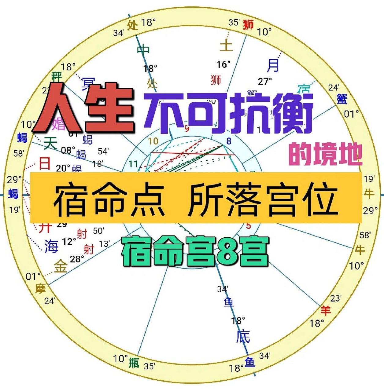 宿命点8宫图片