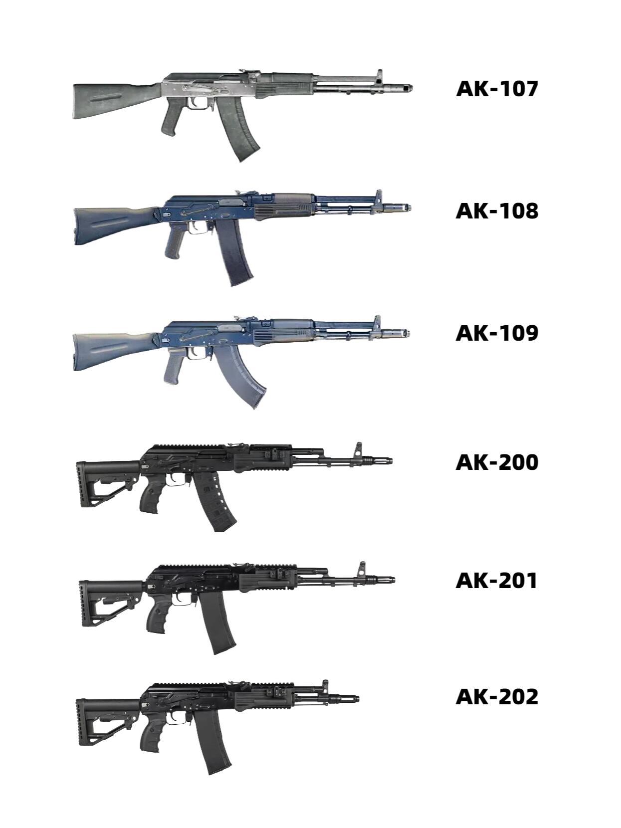 现代武器大全及图解图片