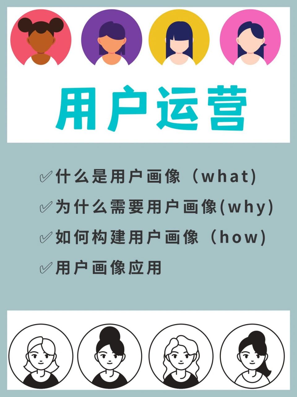 营销干货:"用户画像"标签提炼方法论与参 如何更全面的进行"用户画像"