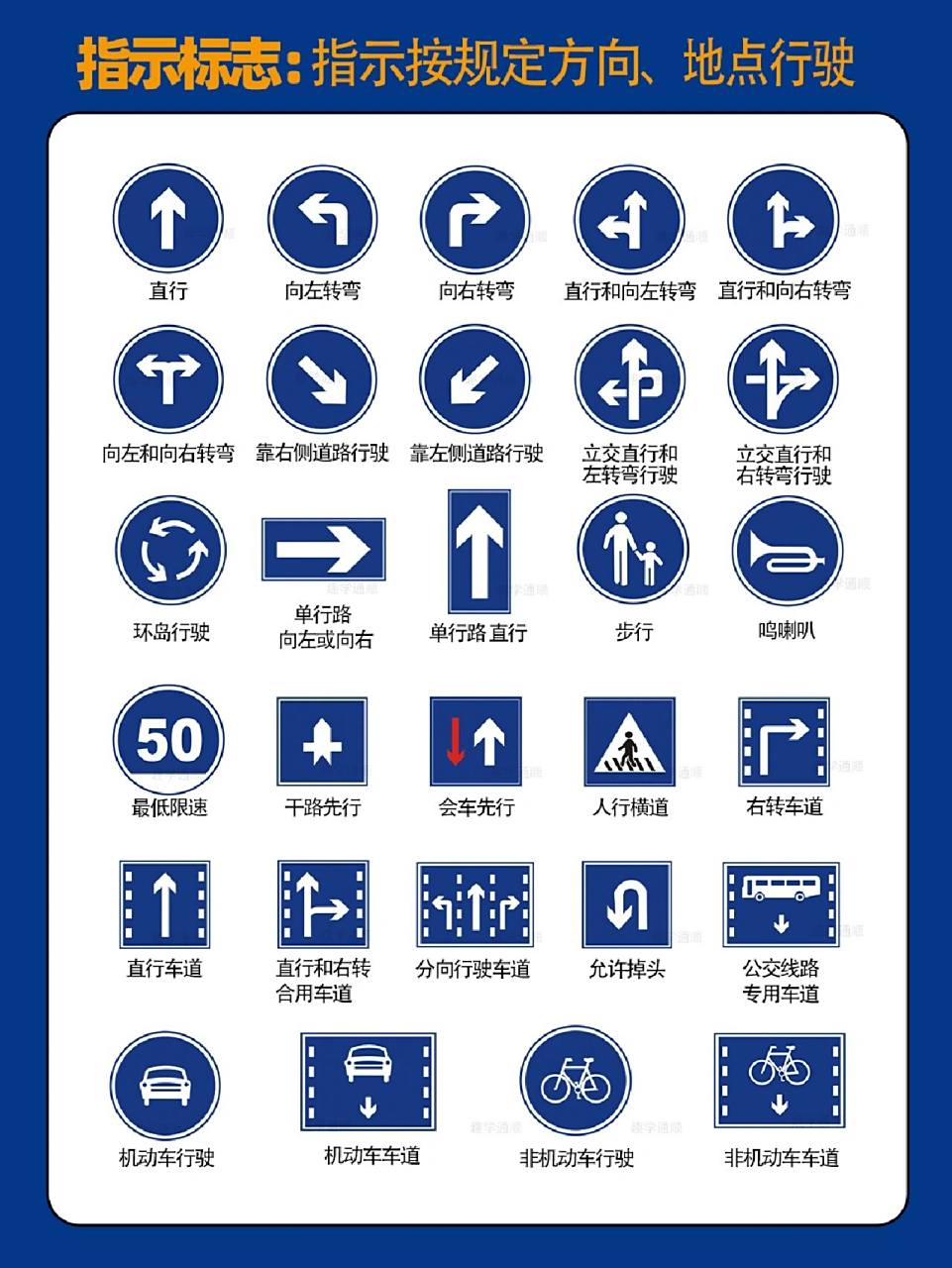 97【指示标志】指示标志是交通标志中主要标志的一种