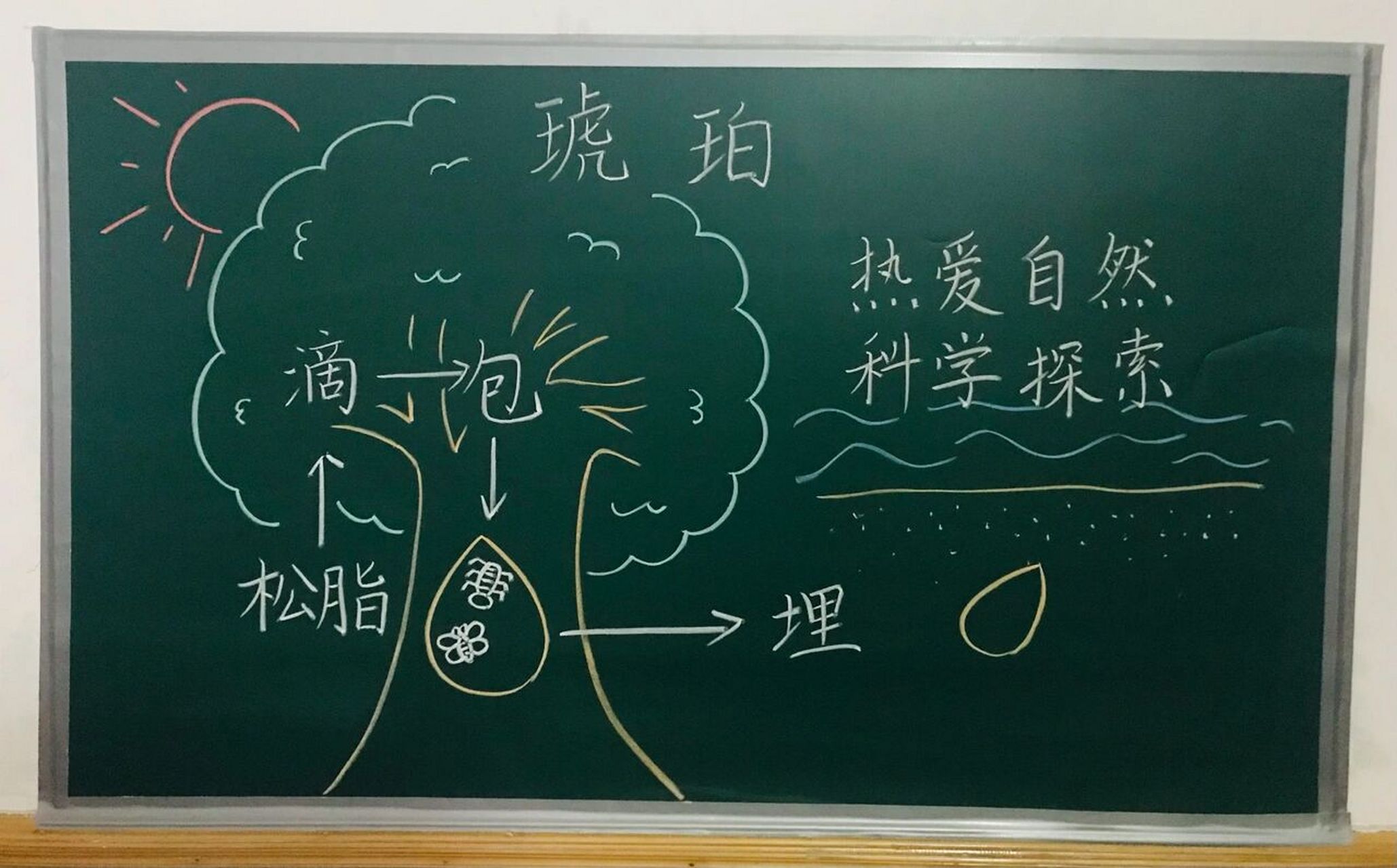 四年级下册《琥珀》板书设计 #小学语文板书设计