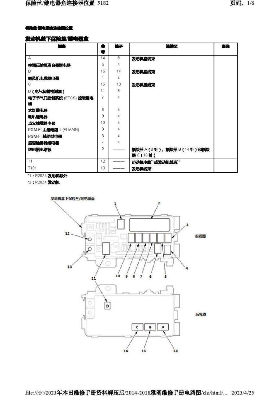 七代雅阁保险丝图解图片