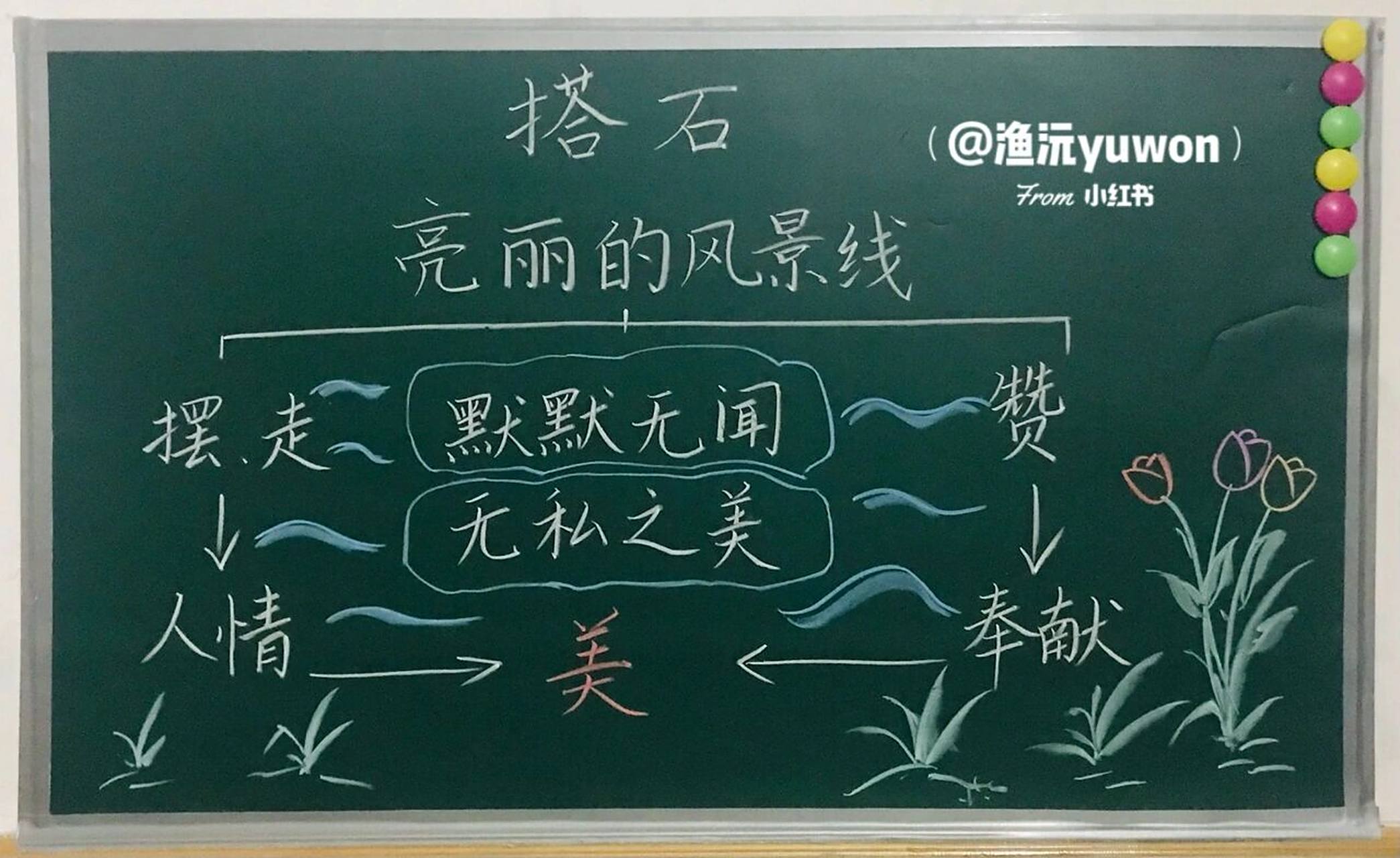 五年级上册《搭石》板书设计 #小学语文板书设计# 0078这个是有两