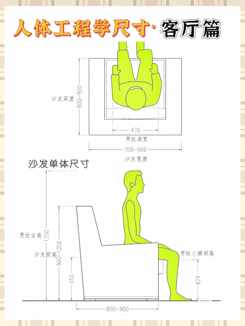 沙发人体工程学分析图片