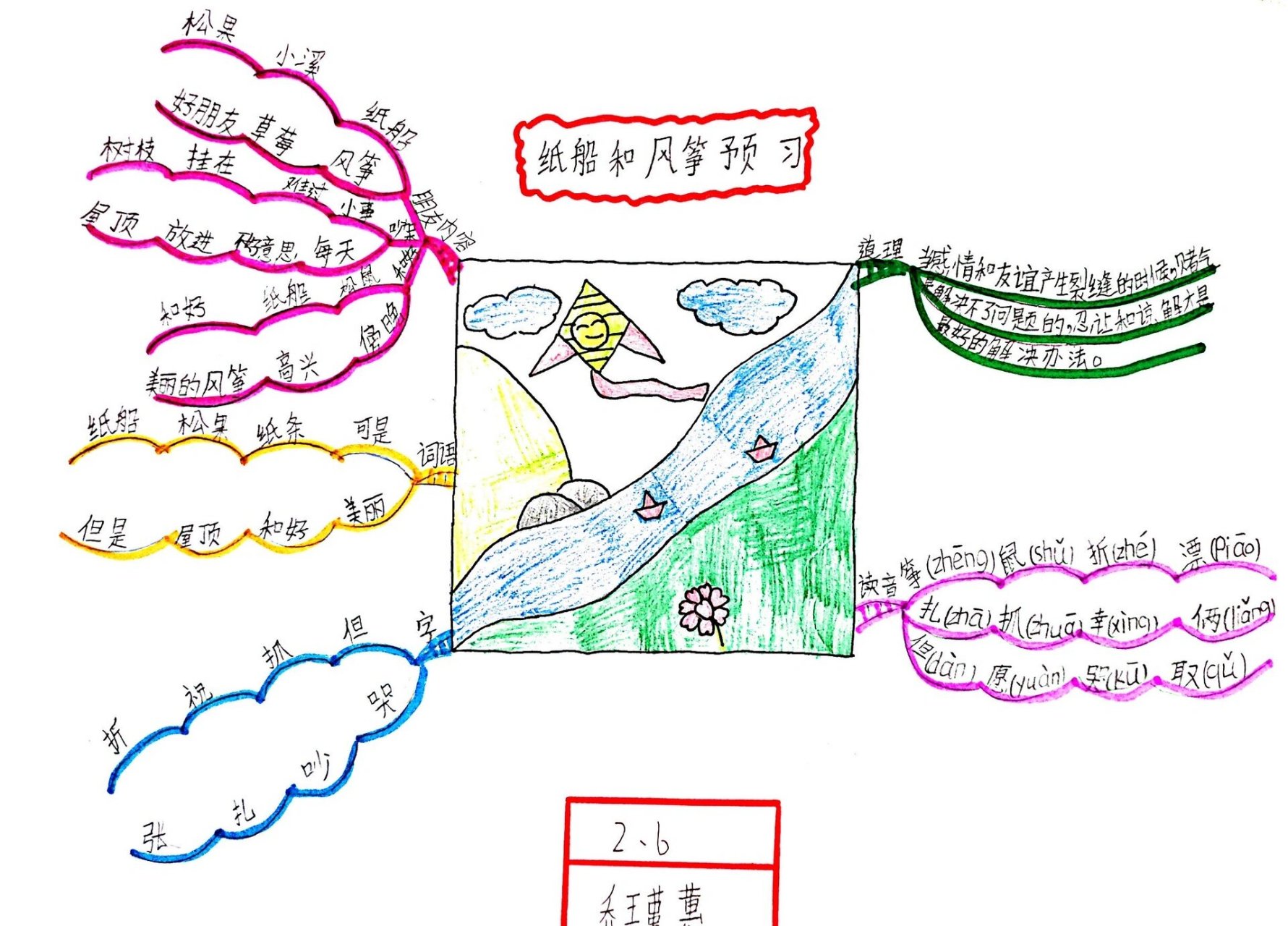 风筝主题网络图图片