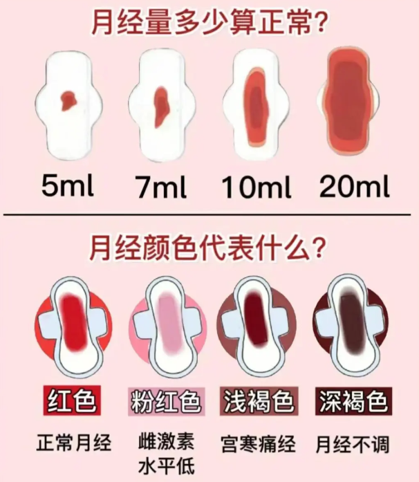 一条带血的月经带血正常吗_月经一条一条的血块 一条带血的月经带血正常吗_月经一条一条的血块 一条带血的月经带血正常吗_月经一条一条的血块(姨妈血有一条一条的) 磁力资讯