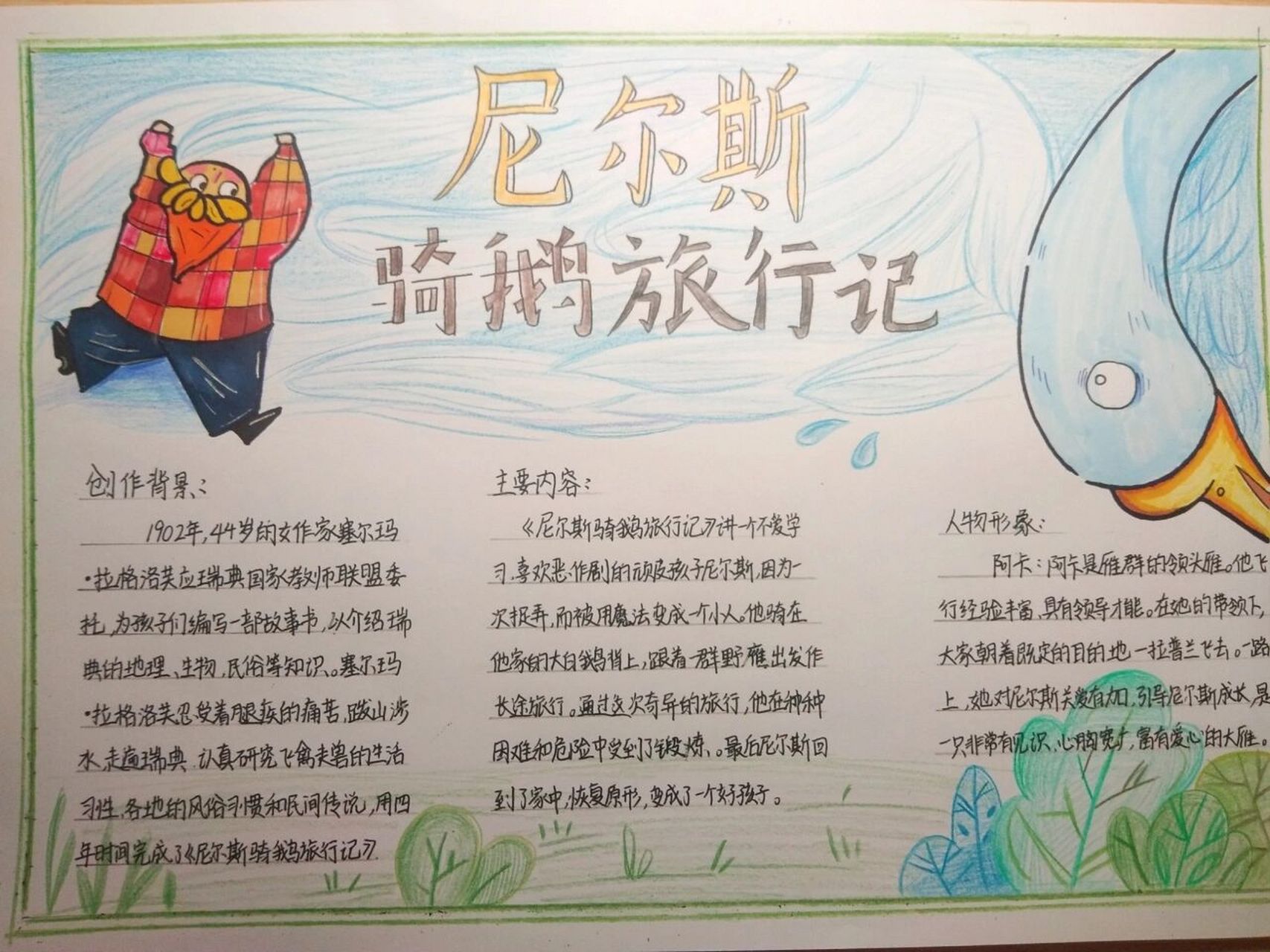 《尼尔斯骑鹅旅行记》手抄报 又是一张读书小报 插画全是按照书上画的