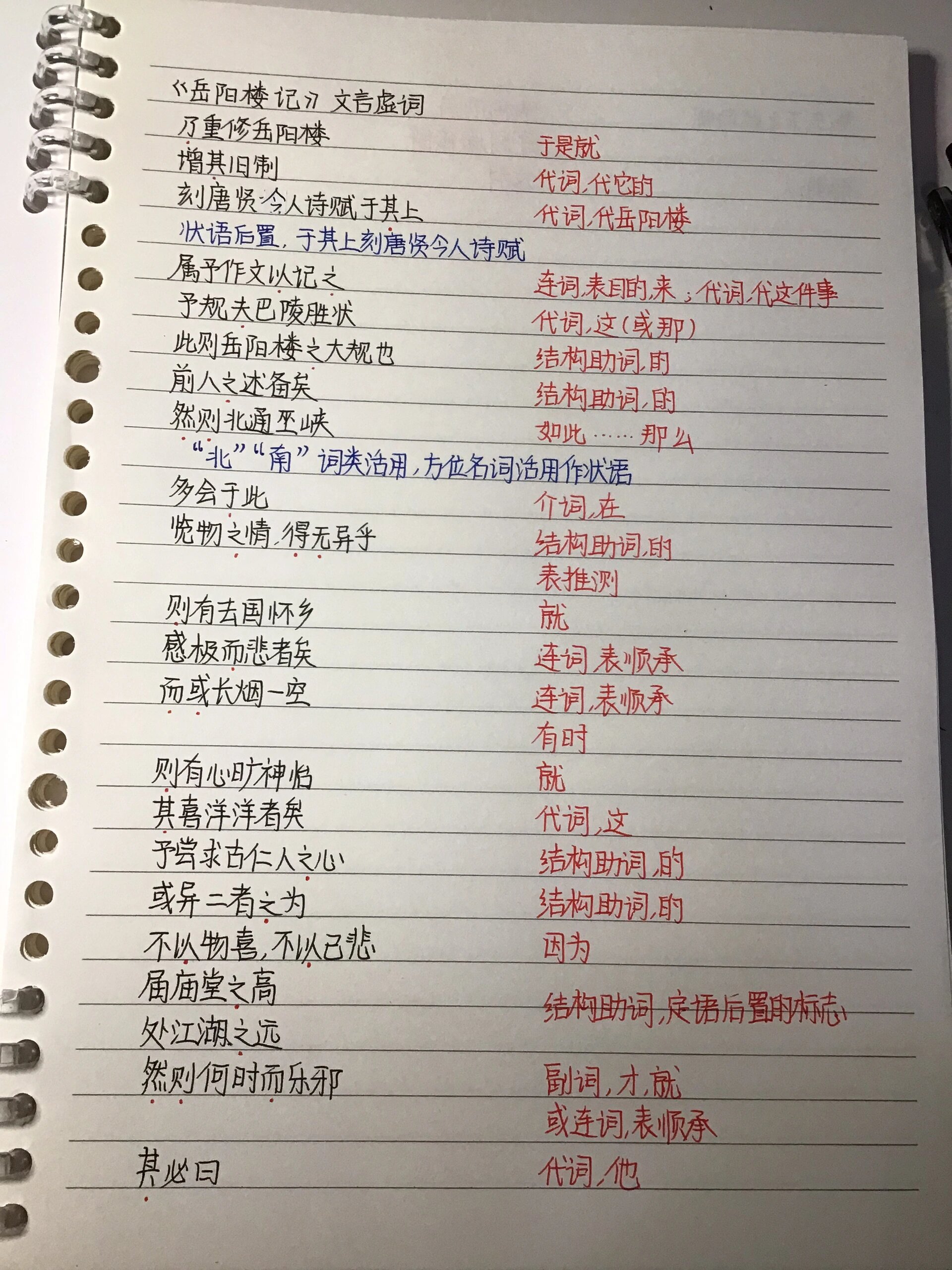 《岳阳楼记》文言虚词总结