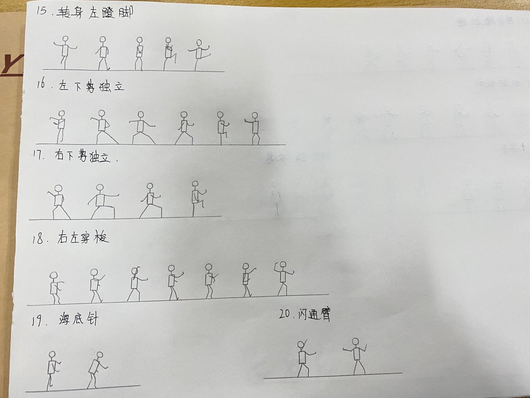 24式太极拳 火柴人图 第一次写体育作业#太极拳# #火柴人