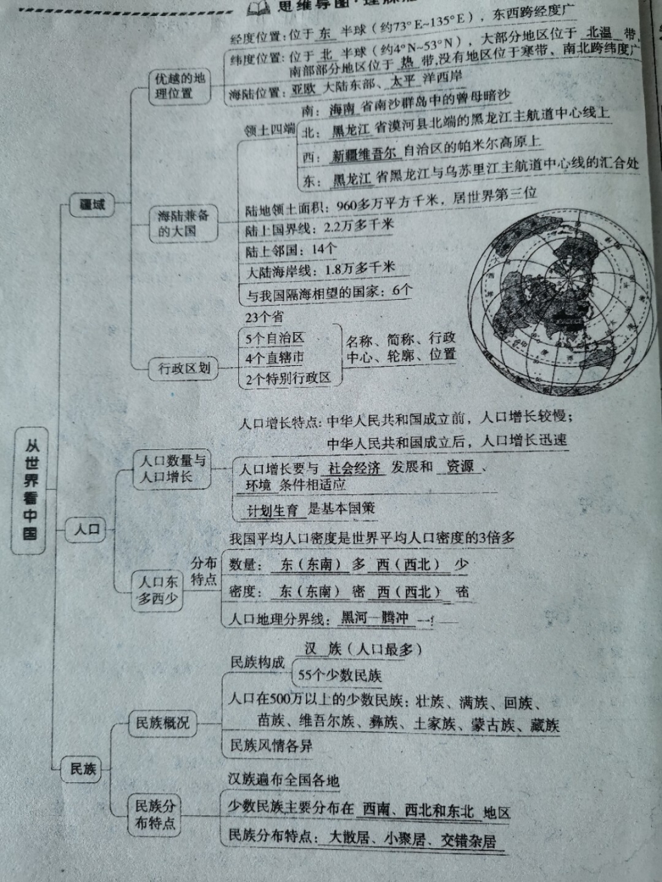 八年级地理思维导图 八年级地理思维导图
