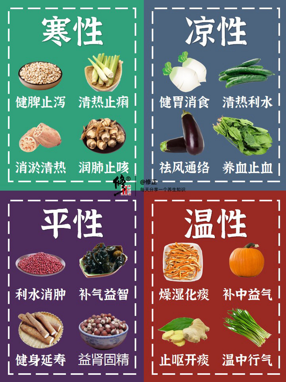 "98四性你知多少71 96 长辈们尝尝念叨的拉肚子不要吃凉性食物