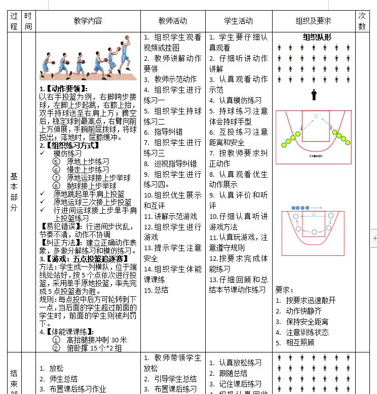 跳投教学图片