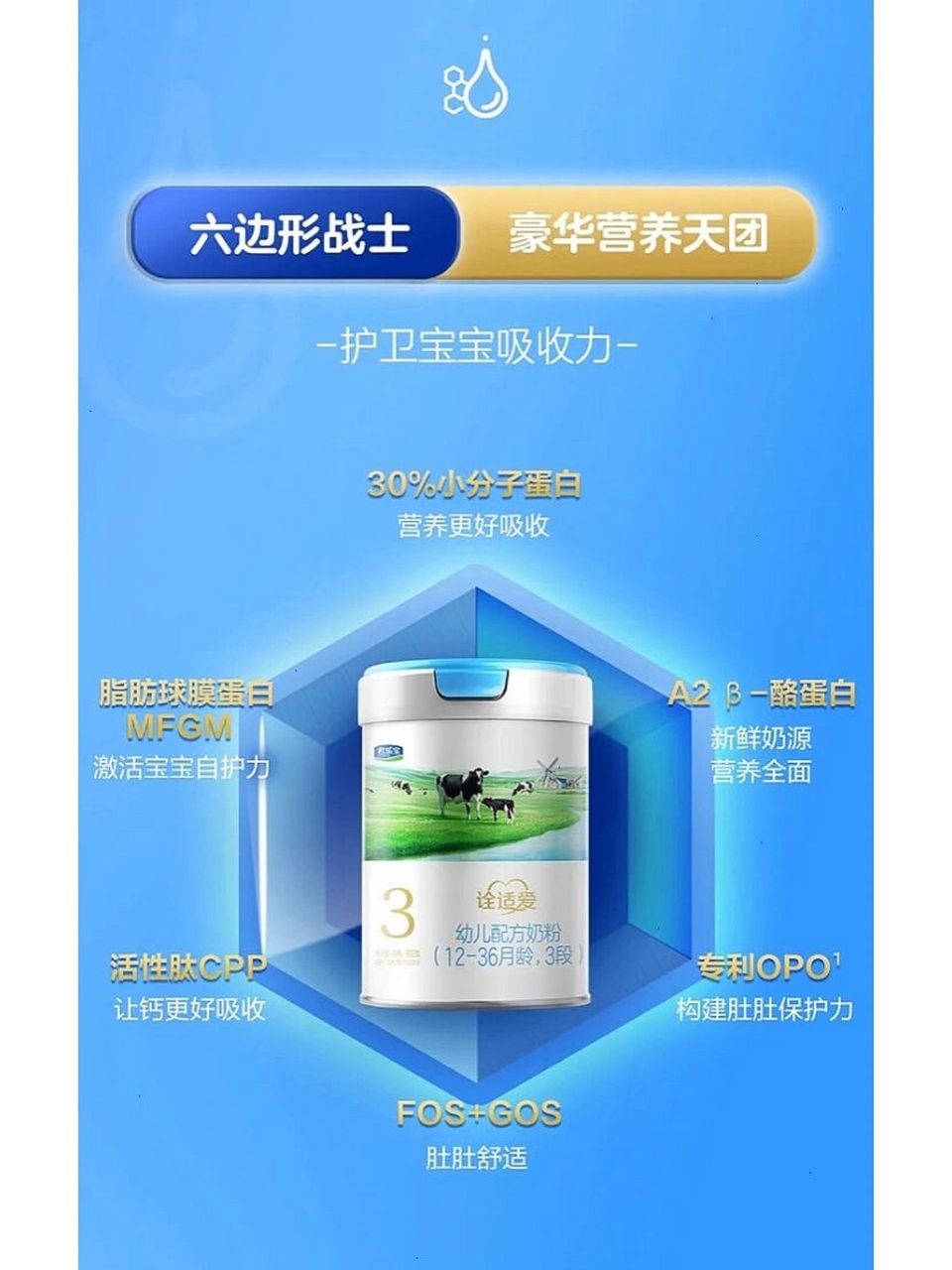 君乐宝诠适爱丨奶粉家族又添一员猛将!30%小分子蛋白,营养好吸收