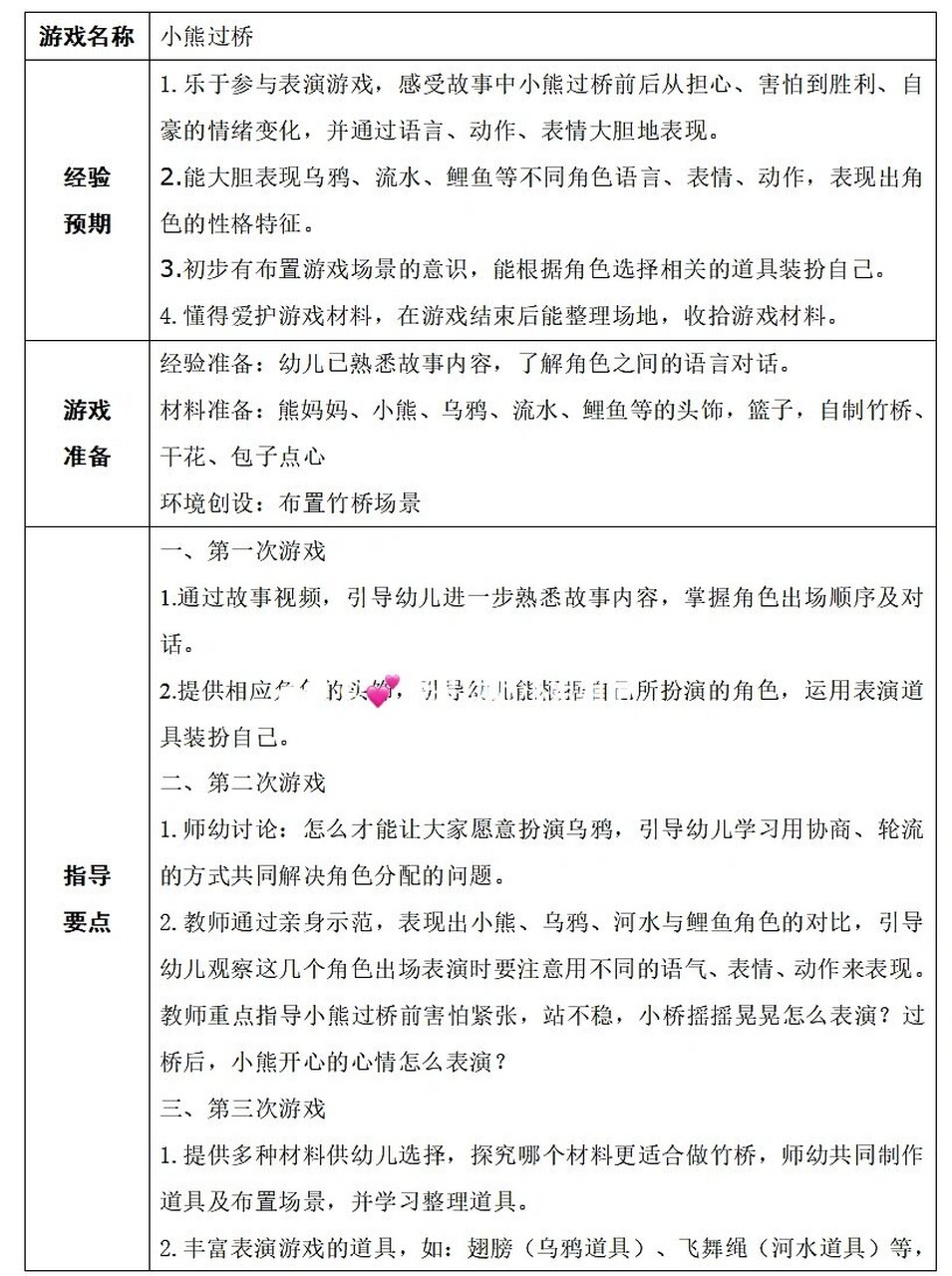 中班角色表演游戏教案(中班角色扮演游戏教案20篇)