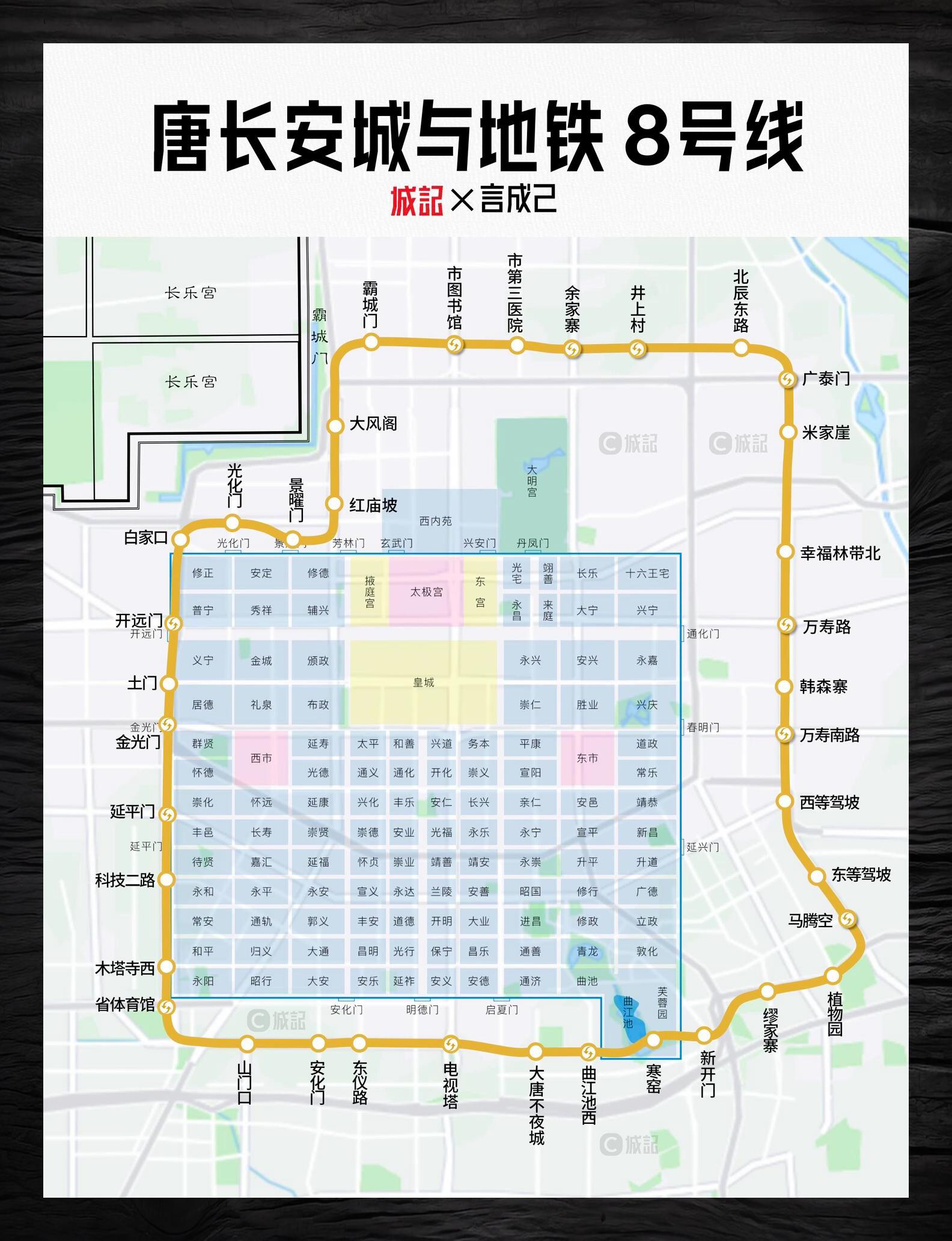 西安地铁8号线:环绕古长安城核心线路