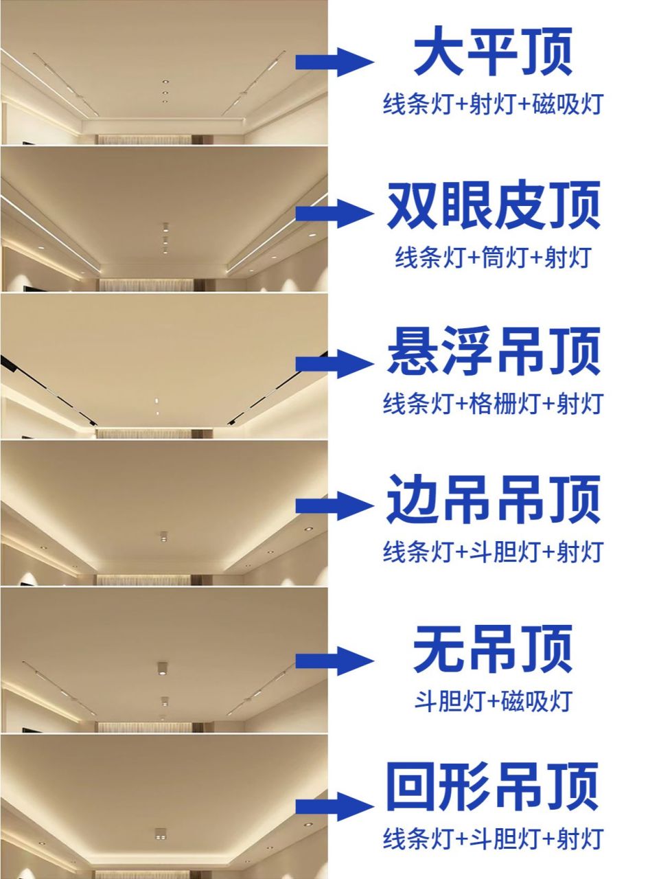 常见六种客厅吊顶万能布灯图 装修到底吊顶与否都需要提前做好规划