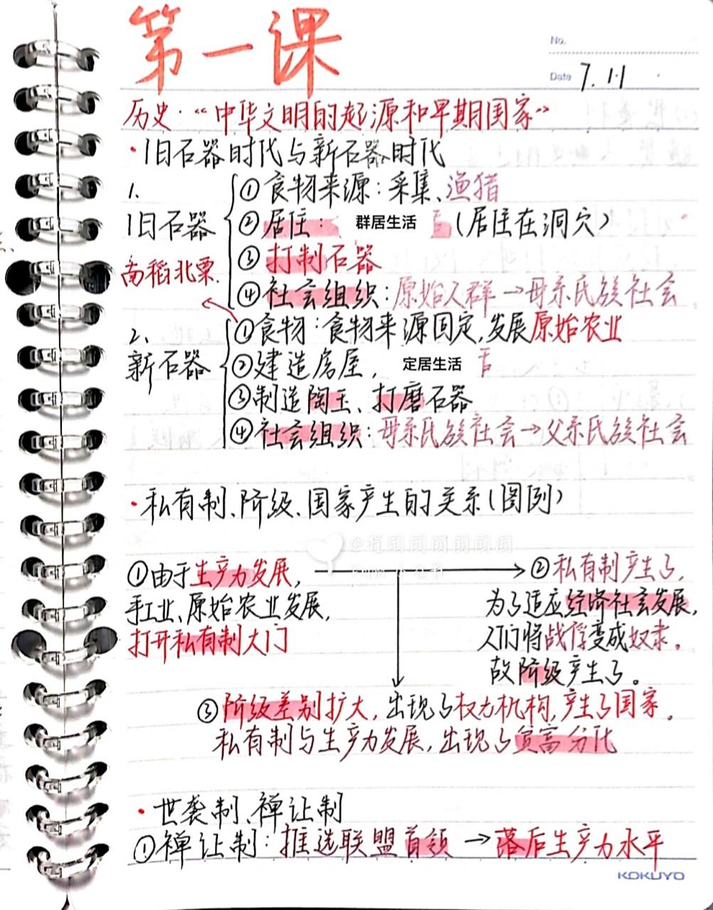 高中历史必修一|第一单元笔记 人教版 高中必修一历史第一单元 笔记如