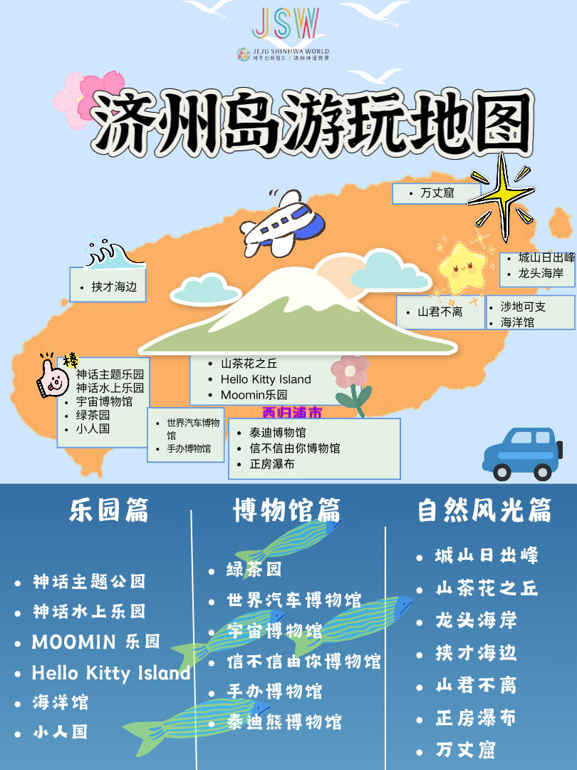 济州岛景点介绍图片