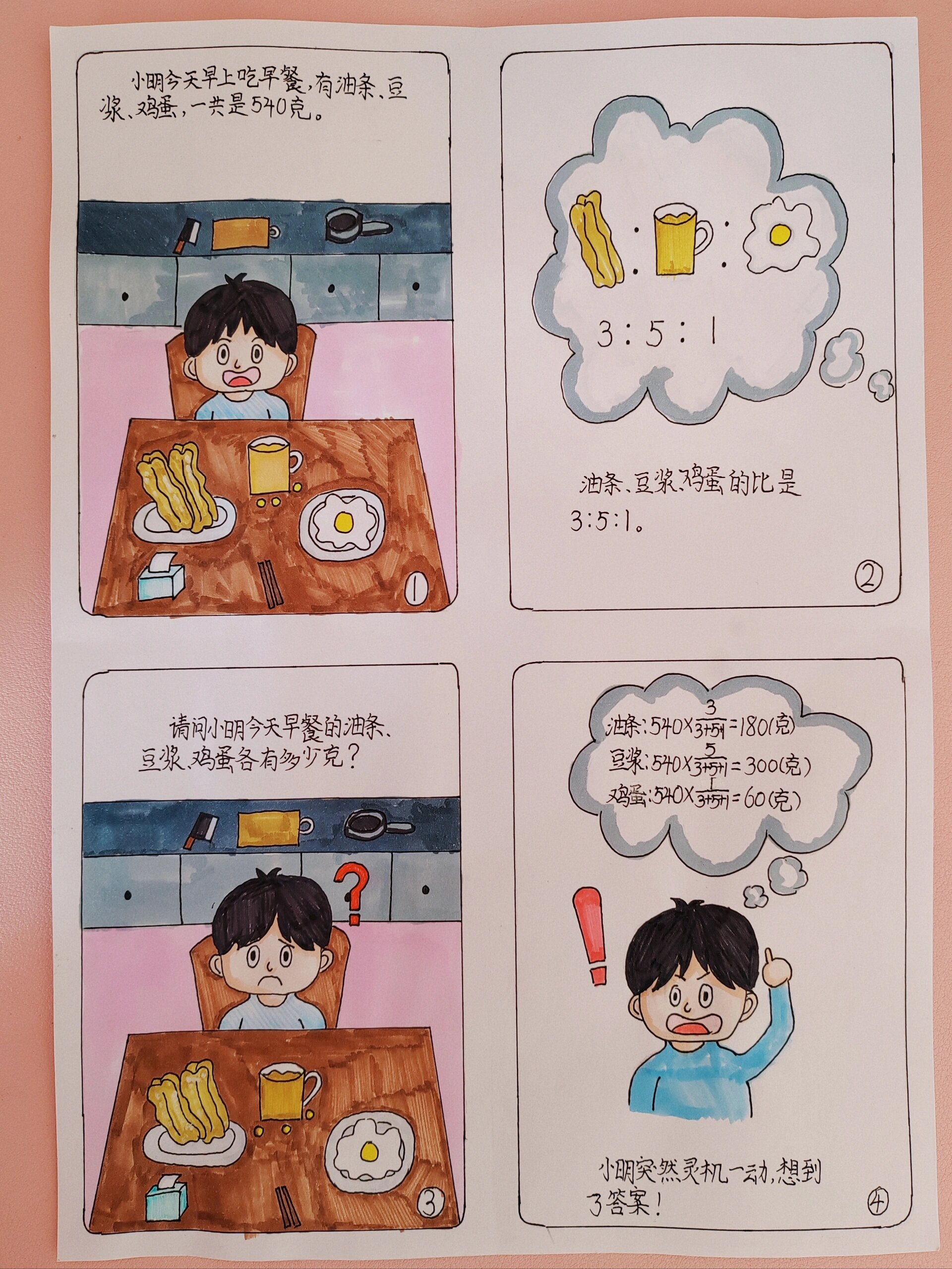 数学四格漫画六年级