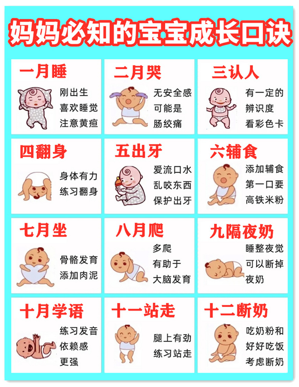 宝宝成长口诀:一月睡,二月哭,三认人～ 宝宝出生第11566年的必经