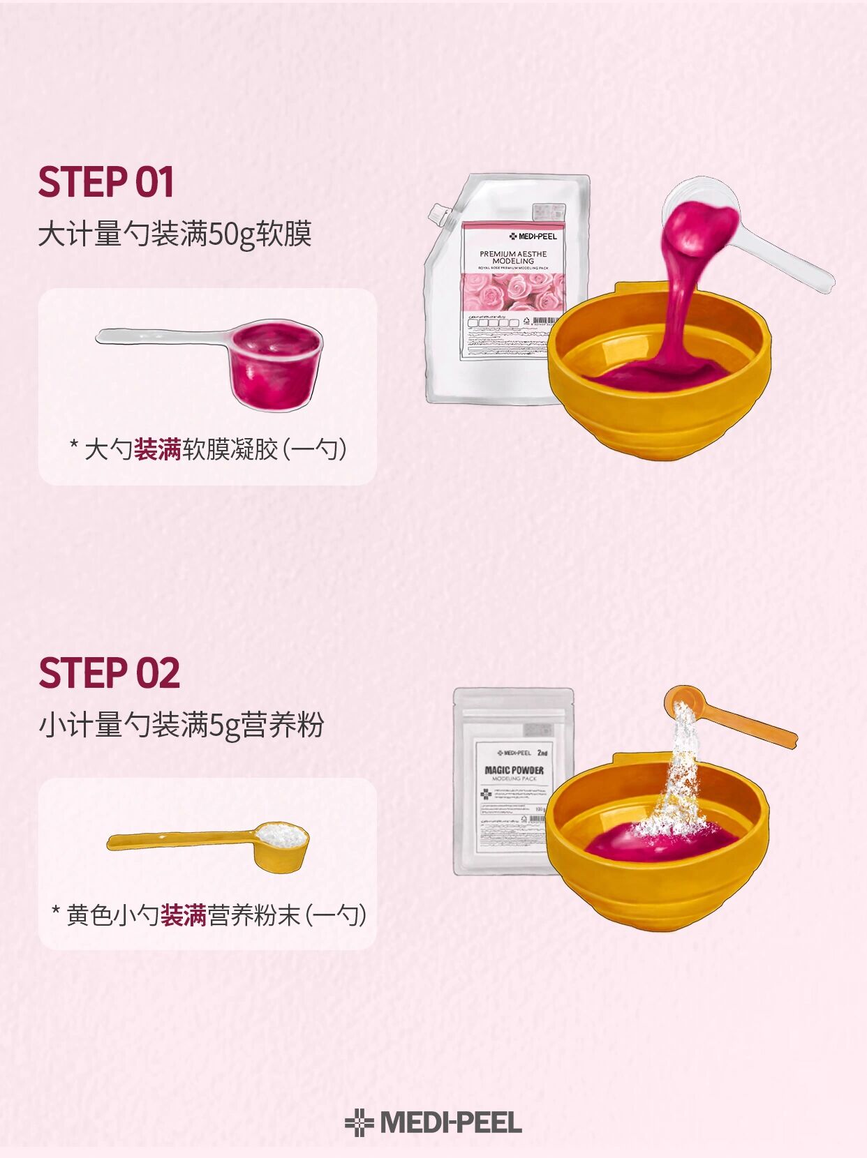 🌷美蒂菲玫瑰软膜使用方法:👇🏻产