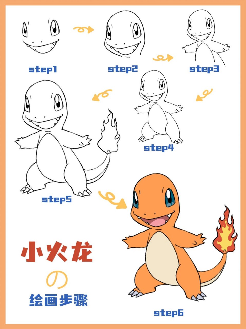 简笔画丨天才小火龙97 小火龙の绘画步骤 ①:先画一个大致的五官 ②