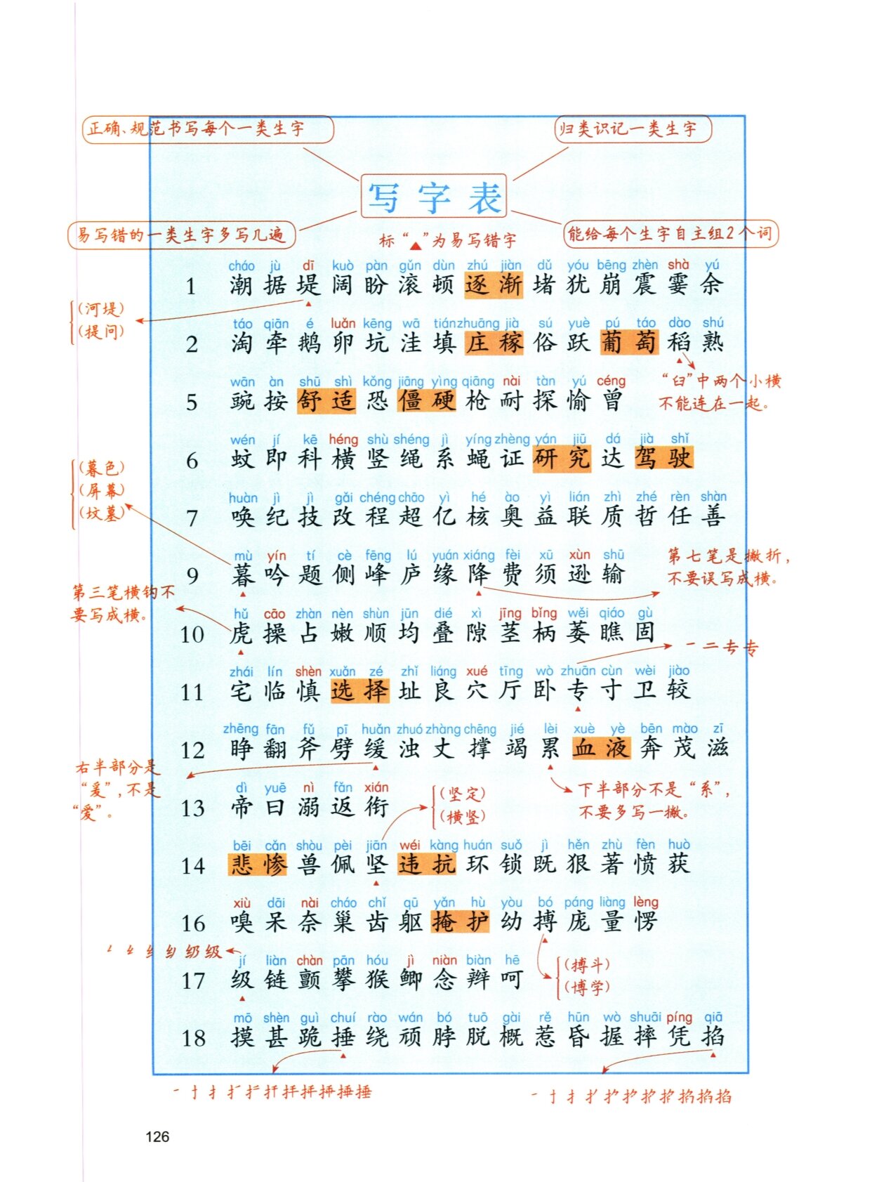 部编版语文四年级上册课文目录