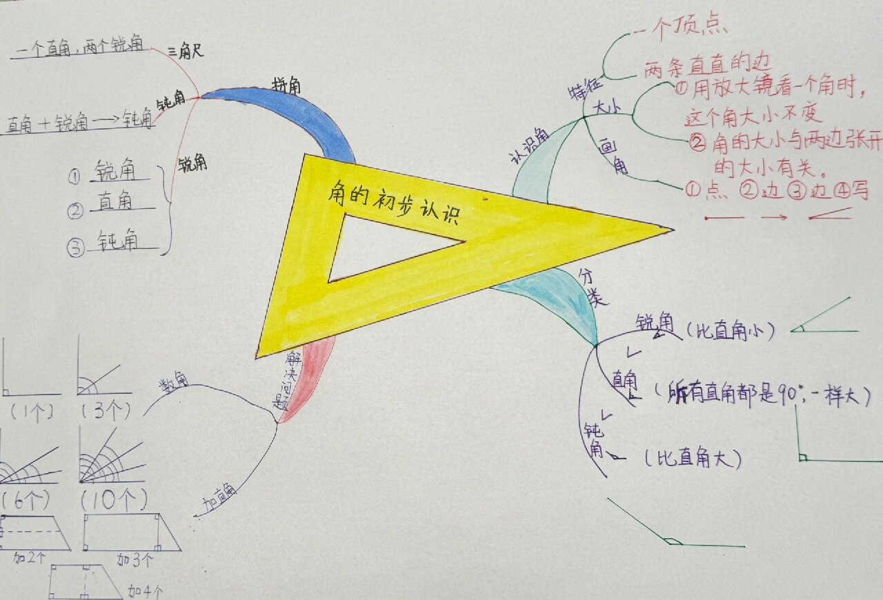 数学简图图片