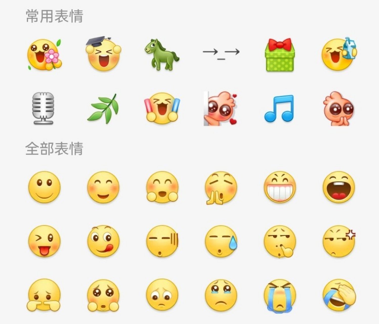 突击检查:民芯们使用次数最多的微博emoji是哪一个呢?