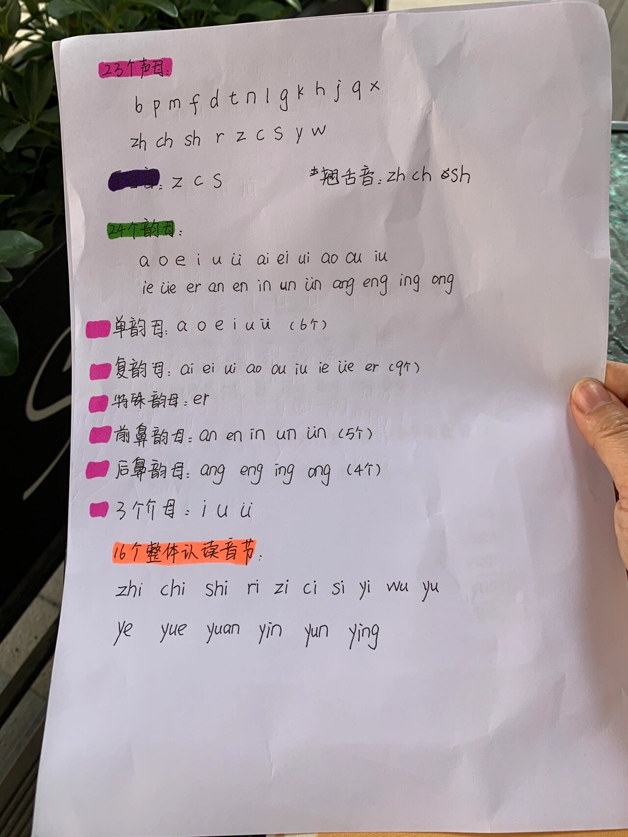 重新整理了1⃣️份标调歌 小朋友,你会读了吗  幼小衔接拼音音调