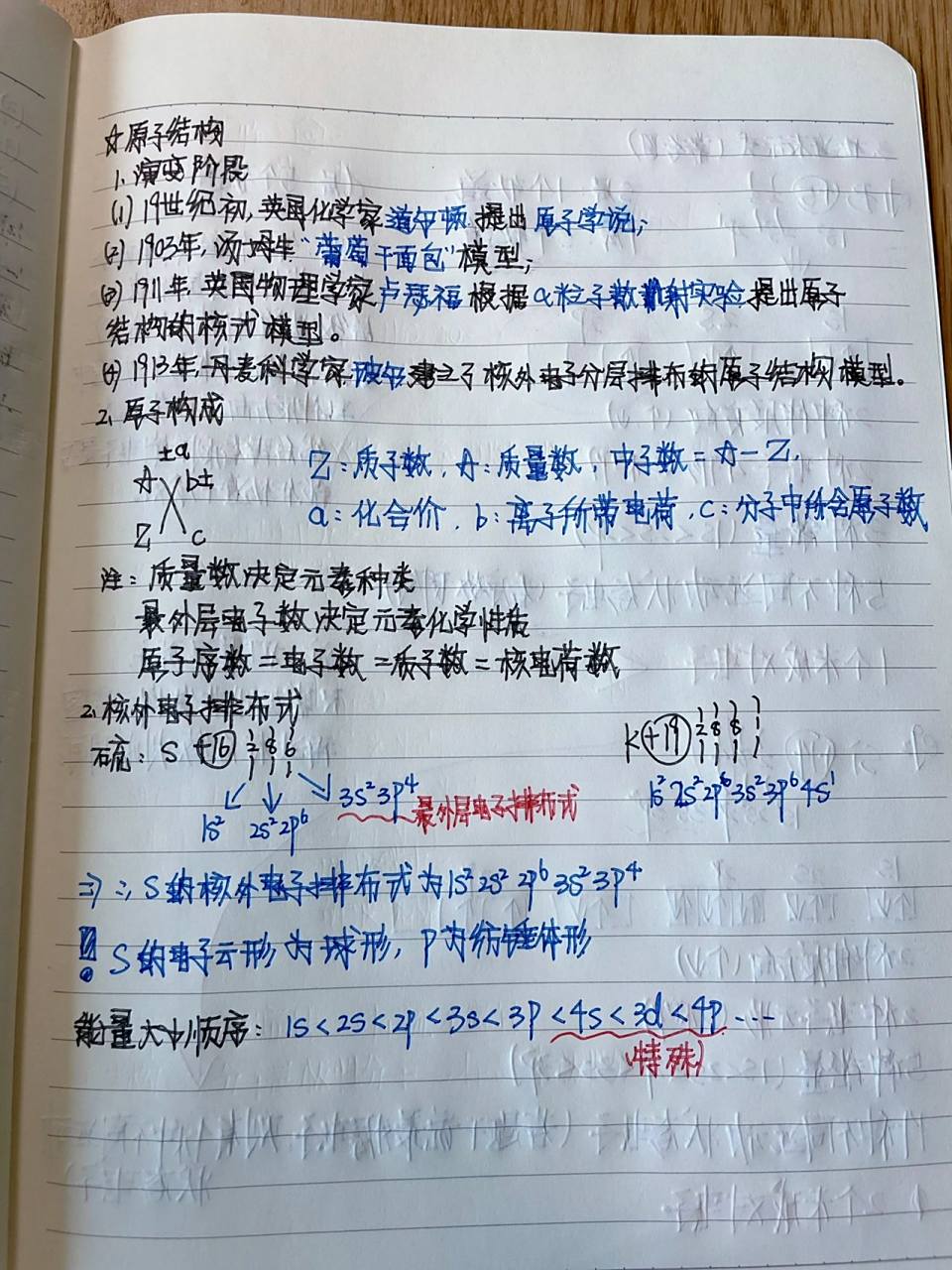 day16～原子结构 电子排布式,轨道排布式 原子结构的演变历史阶段