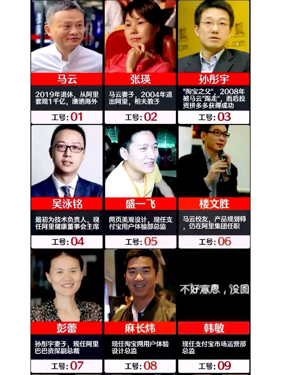 阿里十八罗汉包括:马云,孙彤宇,金建杭,蔡崇信,彭蕾,张瑛,吴泳铭