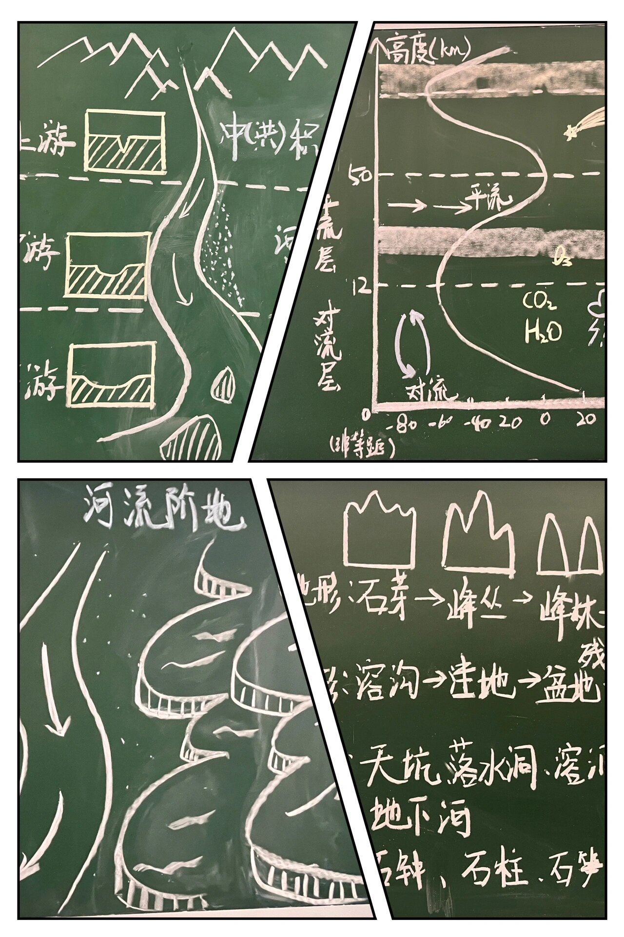 01一起来练板书版画吧|高中地理|教招准备