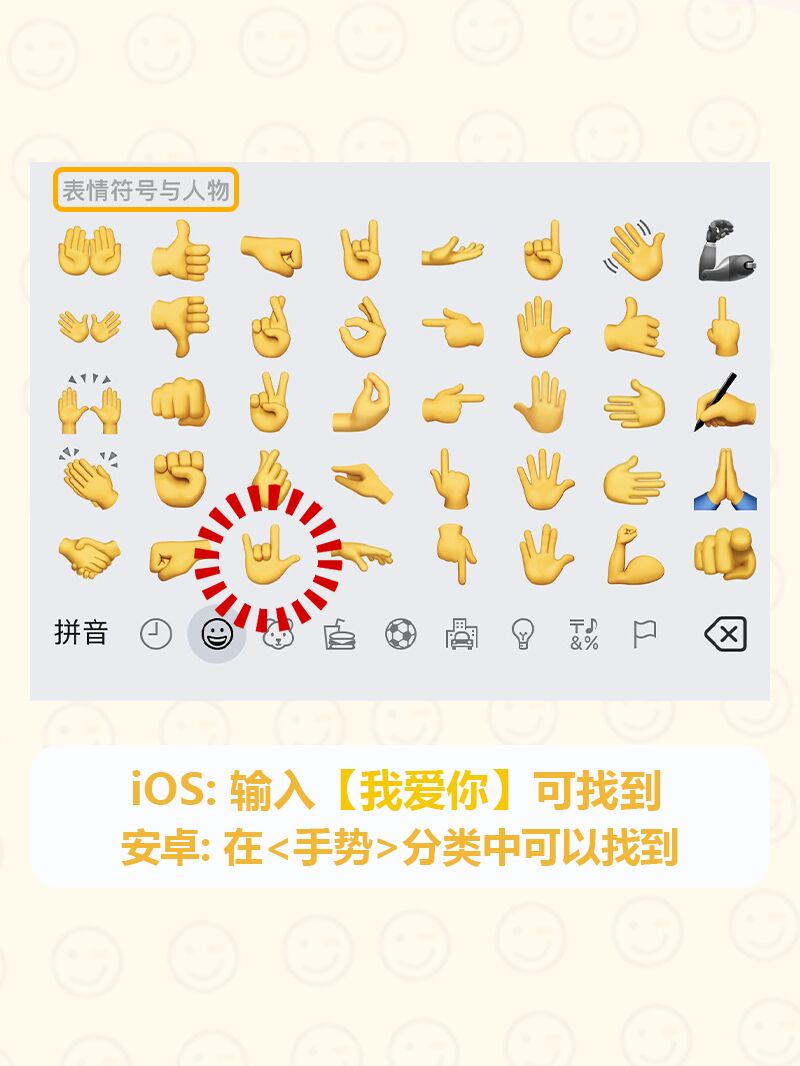 emoji科普