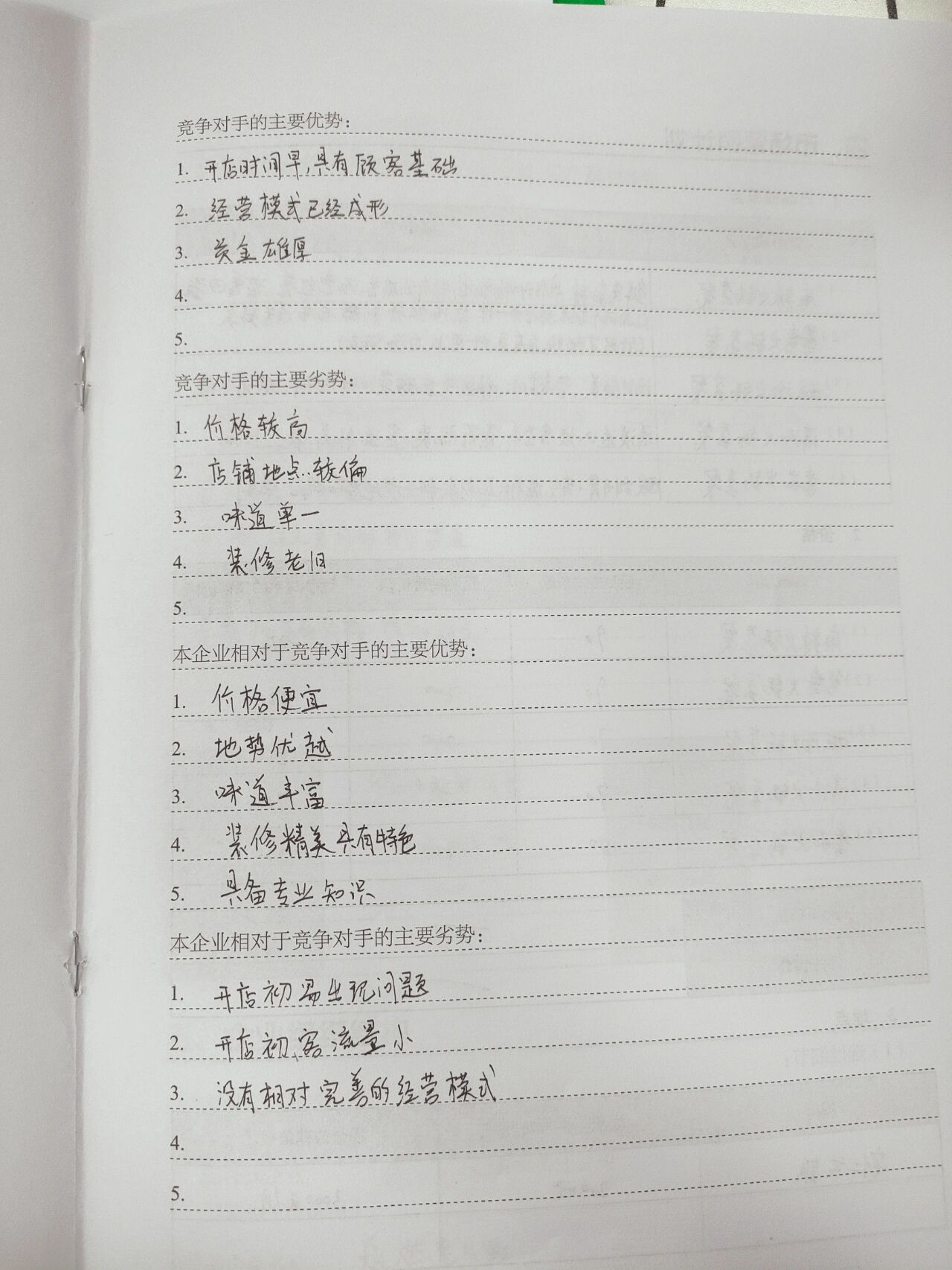 火锅店创业计划书模板范文完整版(火锅店创业计划书模板范文 完整版)