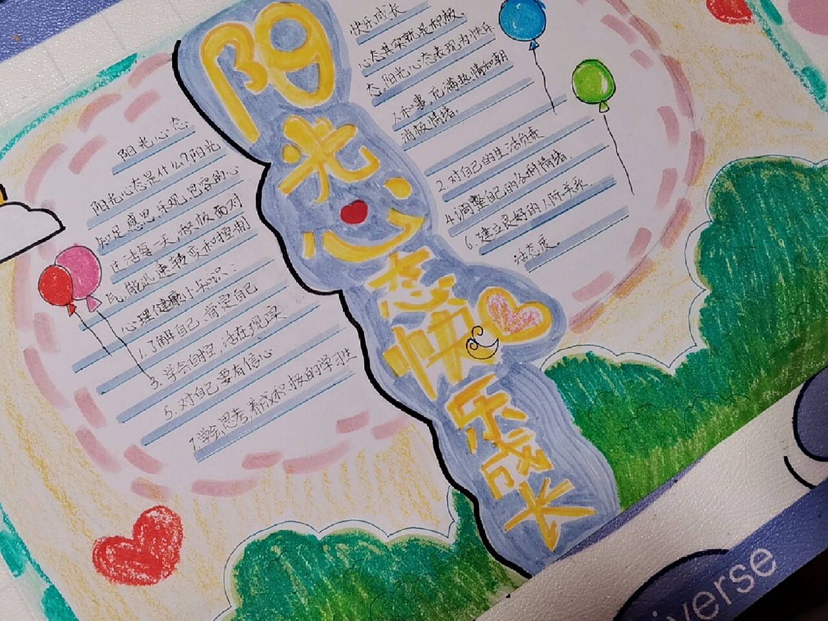 《阳光心态,快乐成长》手抄报🙃🙃