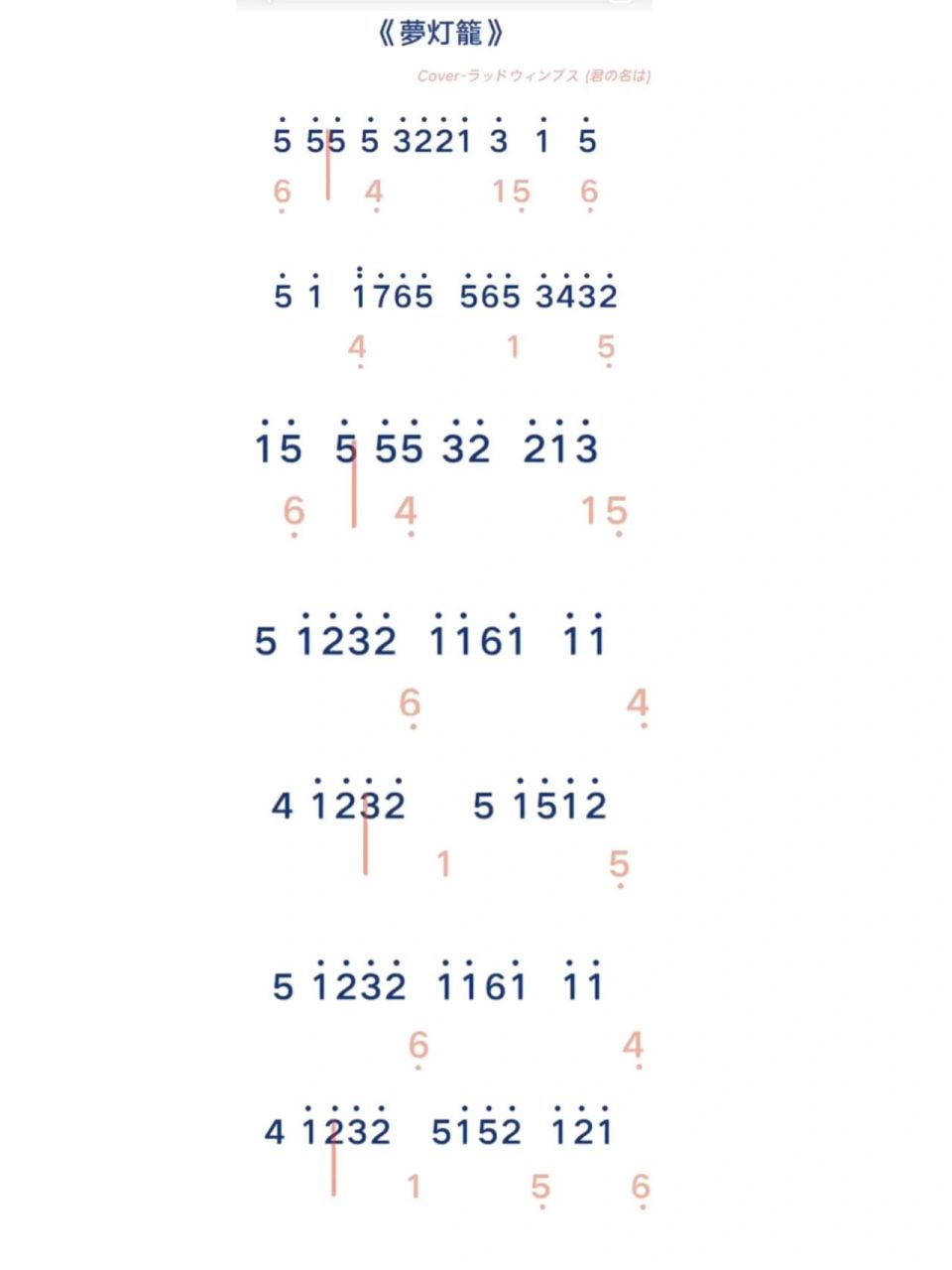 你的名字(黄昏之时)钢琴简谱