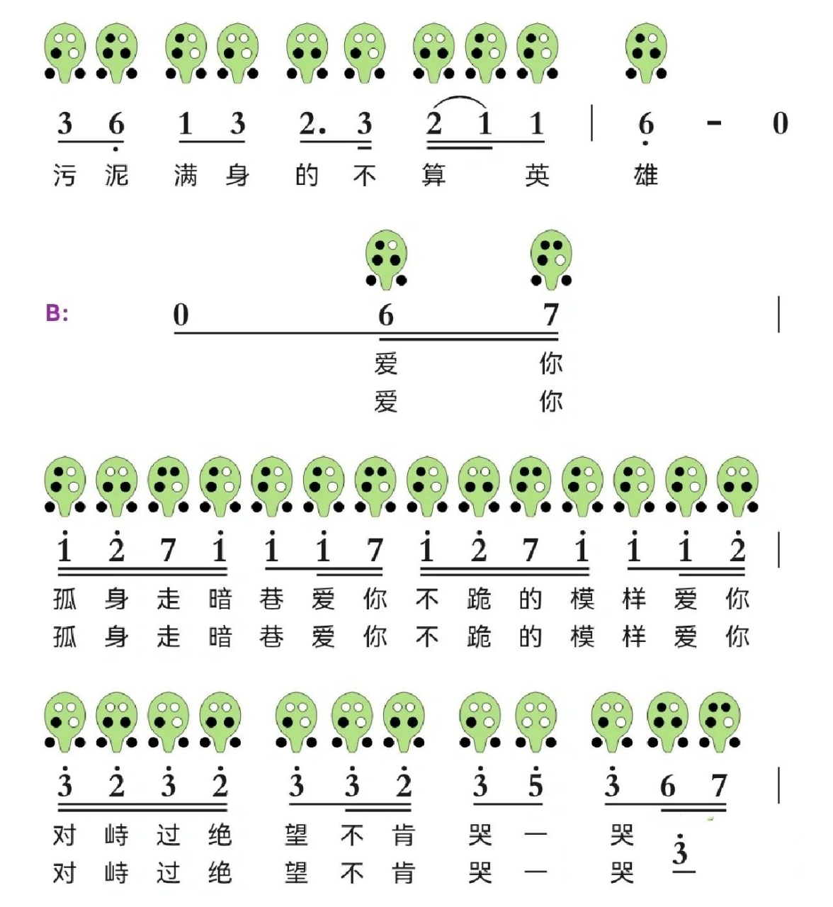 孤勇者陶笛教学12孔图片